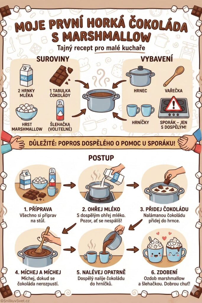 Kreslená infografika pro děti s postupem přípravy horké čokolády s marshmallows. Obsahuje ilustrace surovin (mléko, čokoláda, šlehačka) a kroky vaření v hrnci.