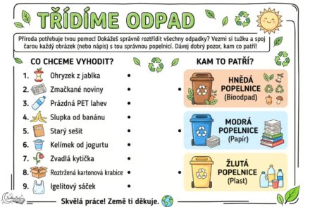 Třídíme odpad: Jak naučit děti a předškoláky chránit přírodu