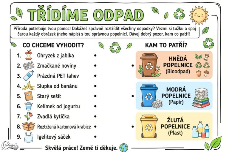 Třídíme odpad: Jak naučit děti a předškoláky chránit přírodu